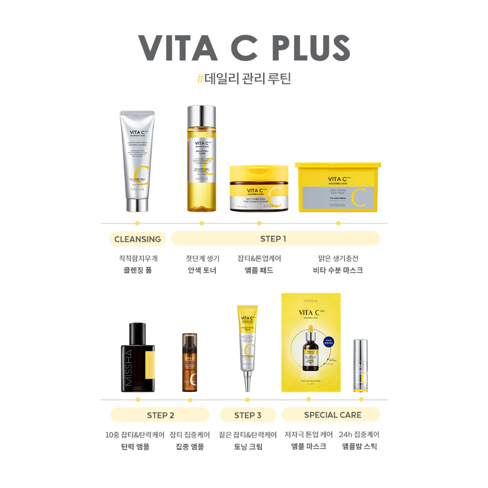 Vita C Plus Daily Toning Sheet Mask - Image 7