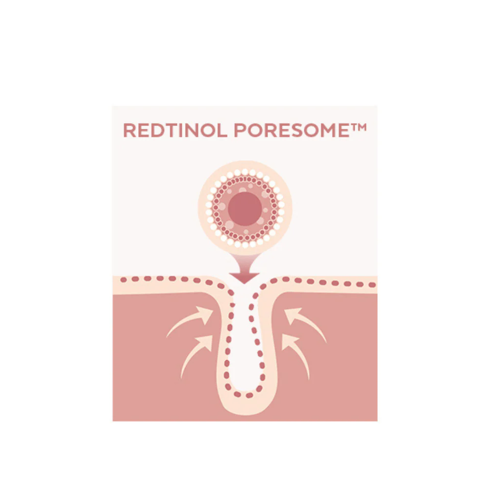 Teletubbies x MISSHA: Red Bean Retinol Pore Reset Serum Ampoule (75ml) - Image 5